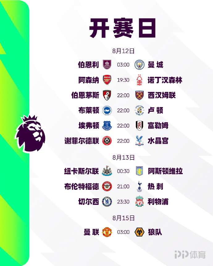 曼联欧战失利引换帅风波，阿莫林信心满满，球迷期待传奇回归